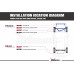 Honda Civic 6th EK3/4/5/9, EJ6/7/8/9, EM1 Rear Cross Brace Hardrace Q1504 Honda Civic 6th EK3/4/5/9, EJ6/7/8/9, EM1 Rear Cross Brace Hardrace Q1504