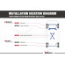 Toyota Corolla/Altis/Auris  GR GZEA14 2022- Middle Lower 4-point Brace Hardrace Q1433