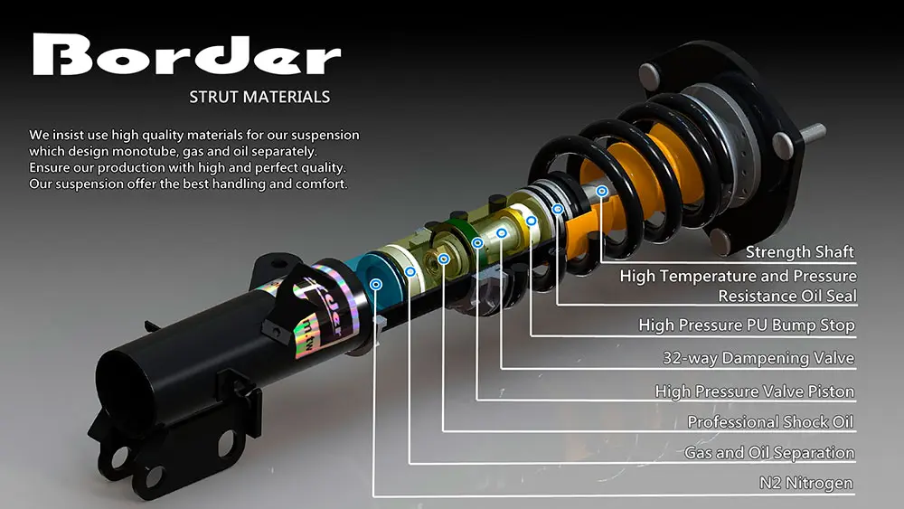 Border Racing AleksRacing – Ultra Racing bars, Hardrace arms, Border coilovers & etc
