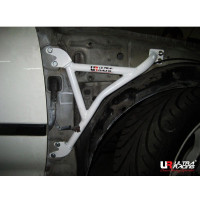 Fender Brace Honda Civic EG