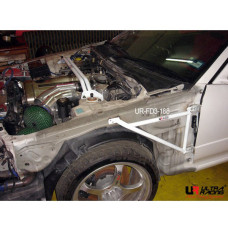 Fender Brace Nissan Skyline GT-R 34 (4WD)