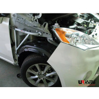 Fender Brace Perodua Alza