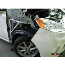 Fender Brace Perodua Alza