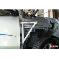 Fender Brace Toyota Avanza