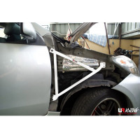 Fender Brace Toyota Avanza