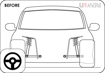 BEFORE install Ultra Racing’s anti roll bar on car Toyota Camry XV70 (2017-2022): When turning in corner, the weight transfer will make the car sway a side, causing body roll and more difficult to turn in to a corner, weaken the steering respond.