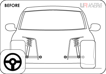 BEFORE install Ultra Racing’s anti roll bar on car Toyota Vellfire (2WD) 2.4: When turning in corner, the weight transfer will make the car sway a side, causing body roll and more difficult to turn in to a corner, weaken the steering respond.