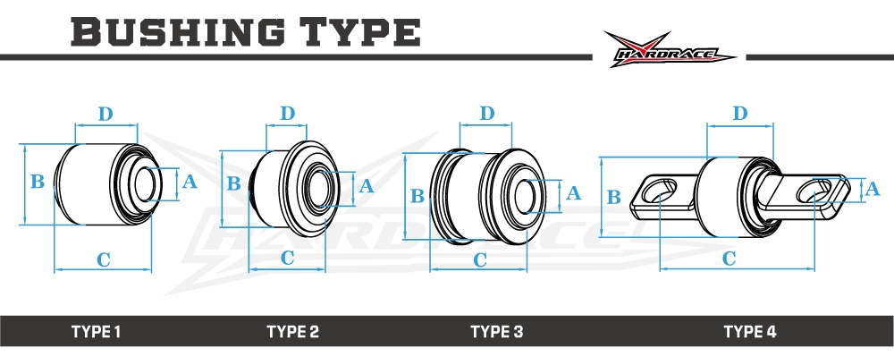 bushing dimensions diagram