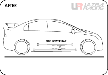 AFTER install Ultra Racing’s middle lower bar / middle member brace on car Toyota Camry XV70 (2017-2023): Ultra Racing’s middle lower bar will stabilize the weight transfer between front and rear, it can also minimize the damage from side impact.